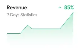 graph-01-262-168
